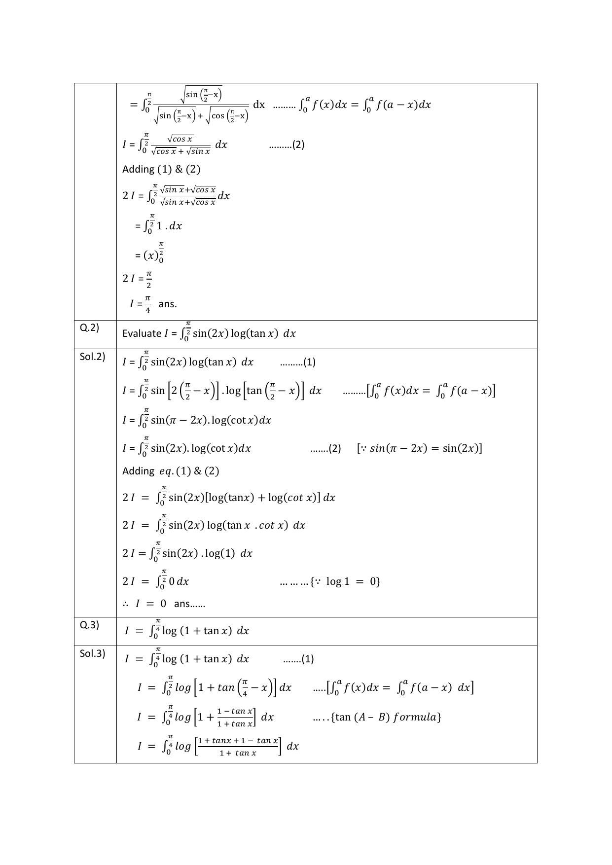 CBSE Class 12 Definite integrals Assignment 1 - Page 2