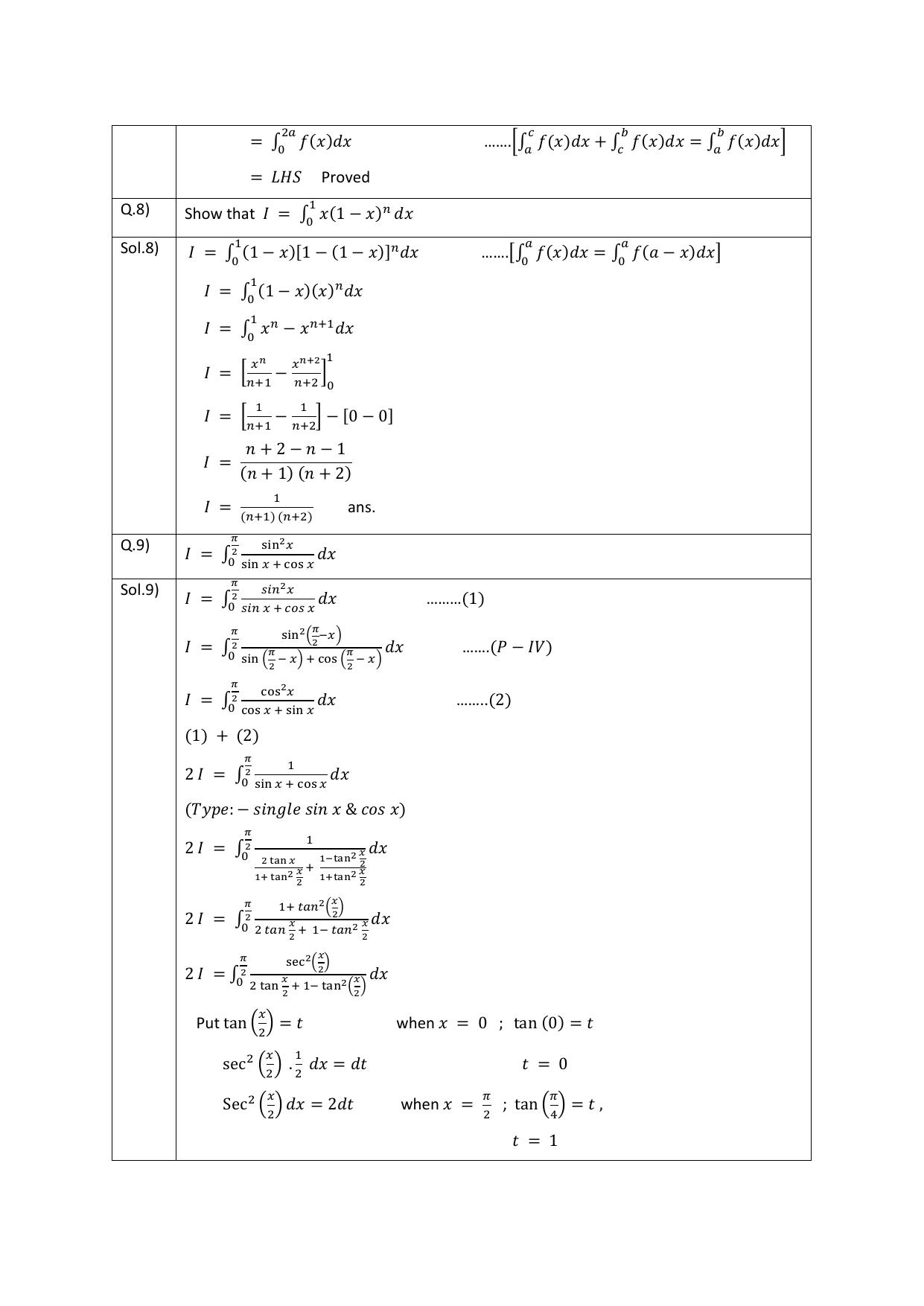 CBSE Class 12 Definite integrals Assignment 1 - Page 5