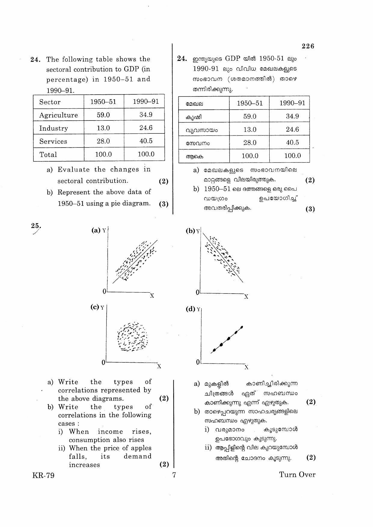 Kerala Plus One 2015 Economics Improvement Question Paper - Page 7