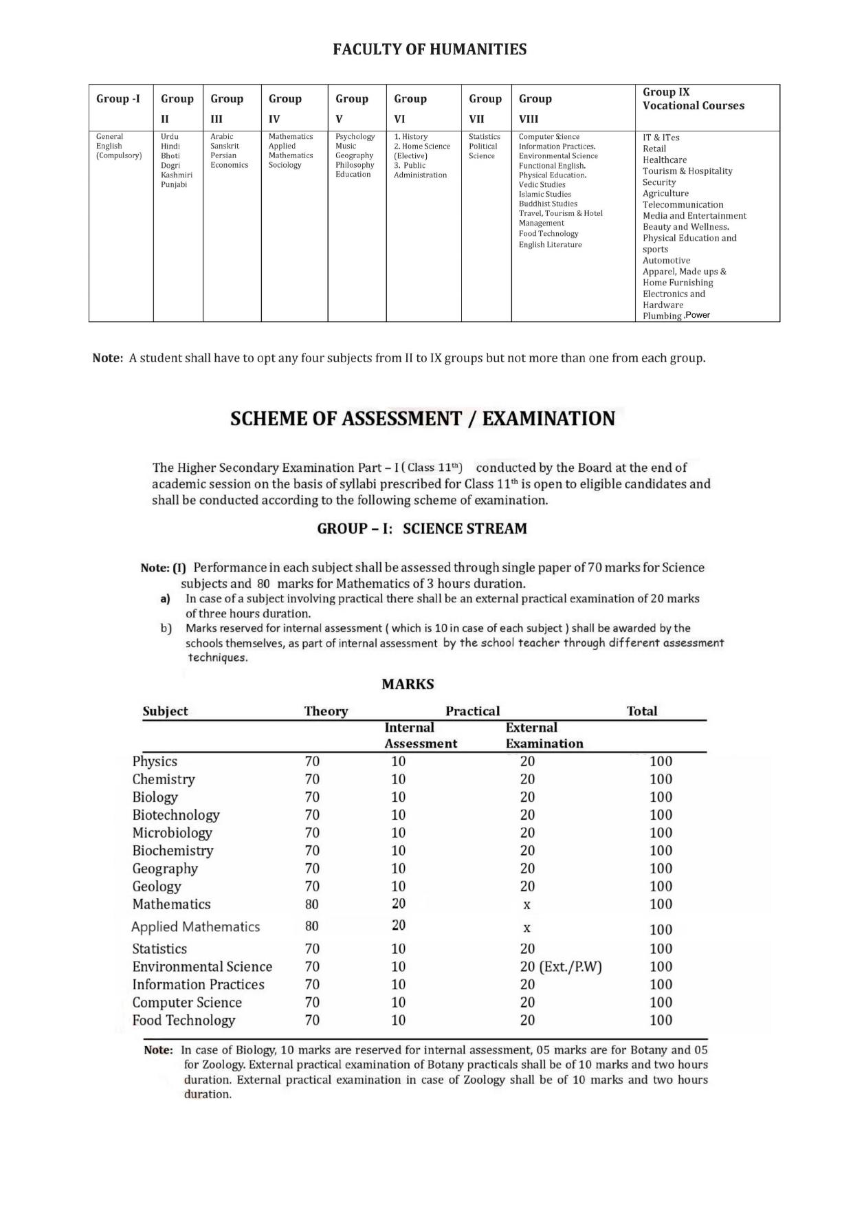 JKBOSE Class 11 Syllabus for JK & Ladakh (2024-25) - Page 4