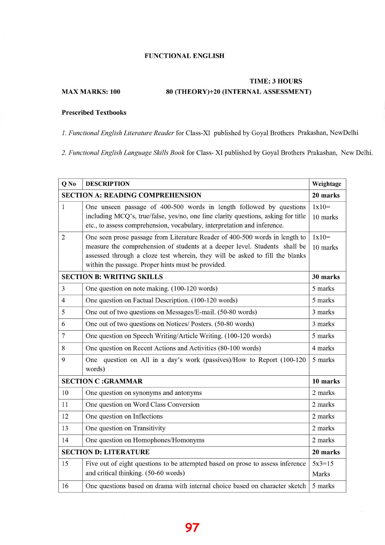 JKBOSE Class 11 Syllabus for JK & Ladakh (2024-25) - Page 105