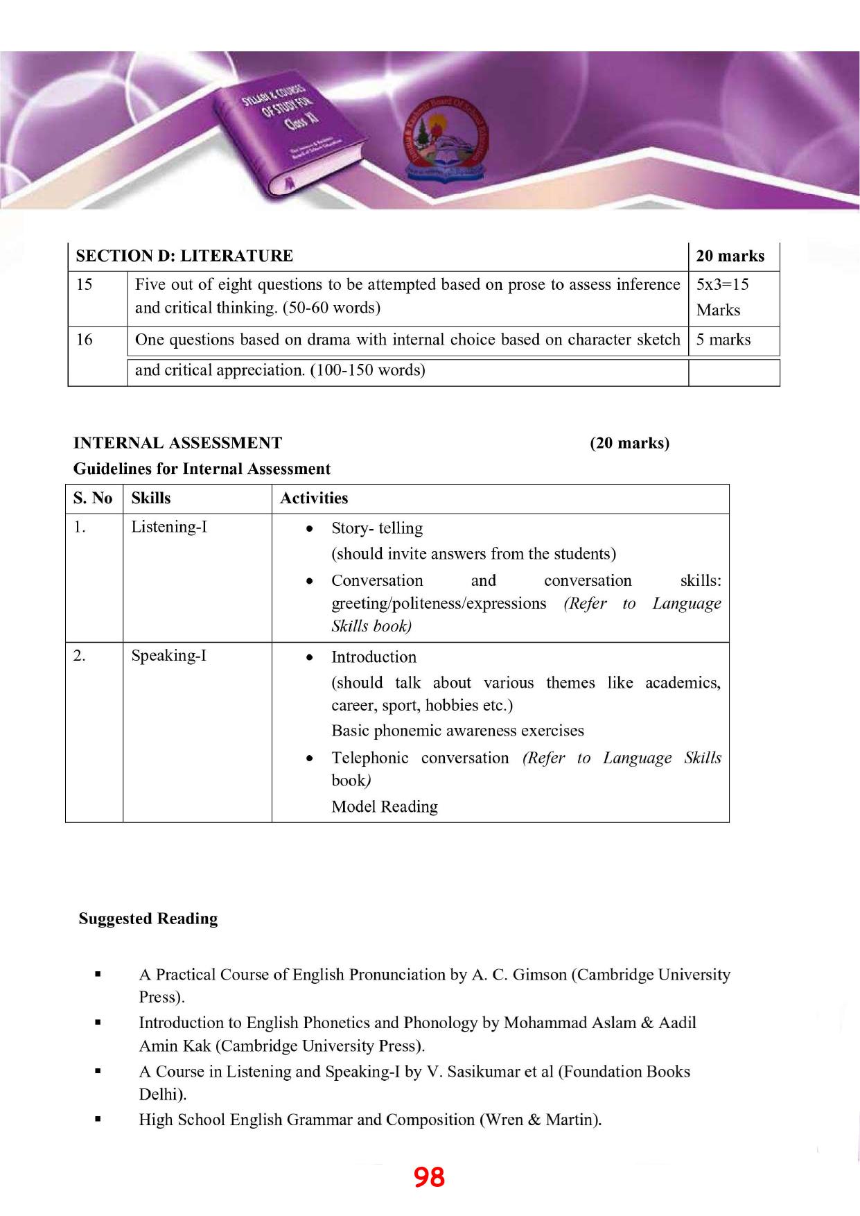 JKBOSE Class 11 Syllabus for JK & Ladakh (2024-25) - Page 106