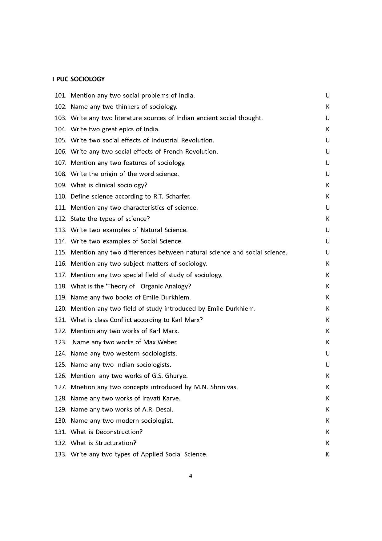 Karnataka 1st PUC Question Bank for Sociology - Page 12