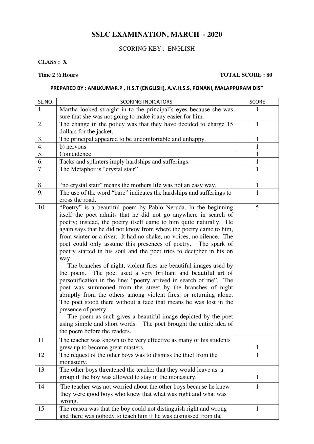 kerala-sslc-2020-english-answer-key-indcareer-docs