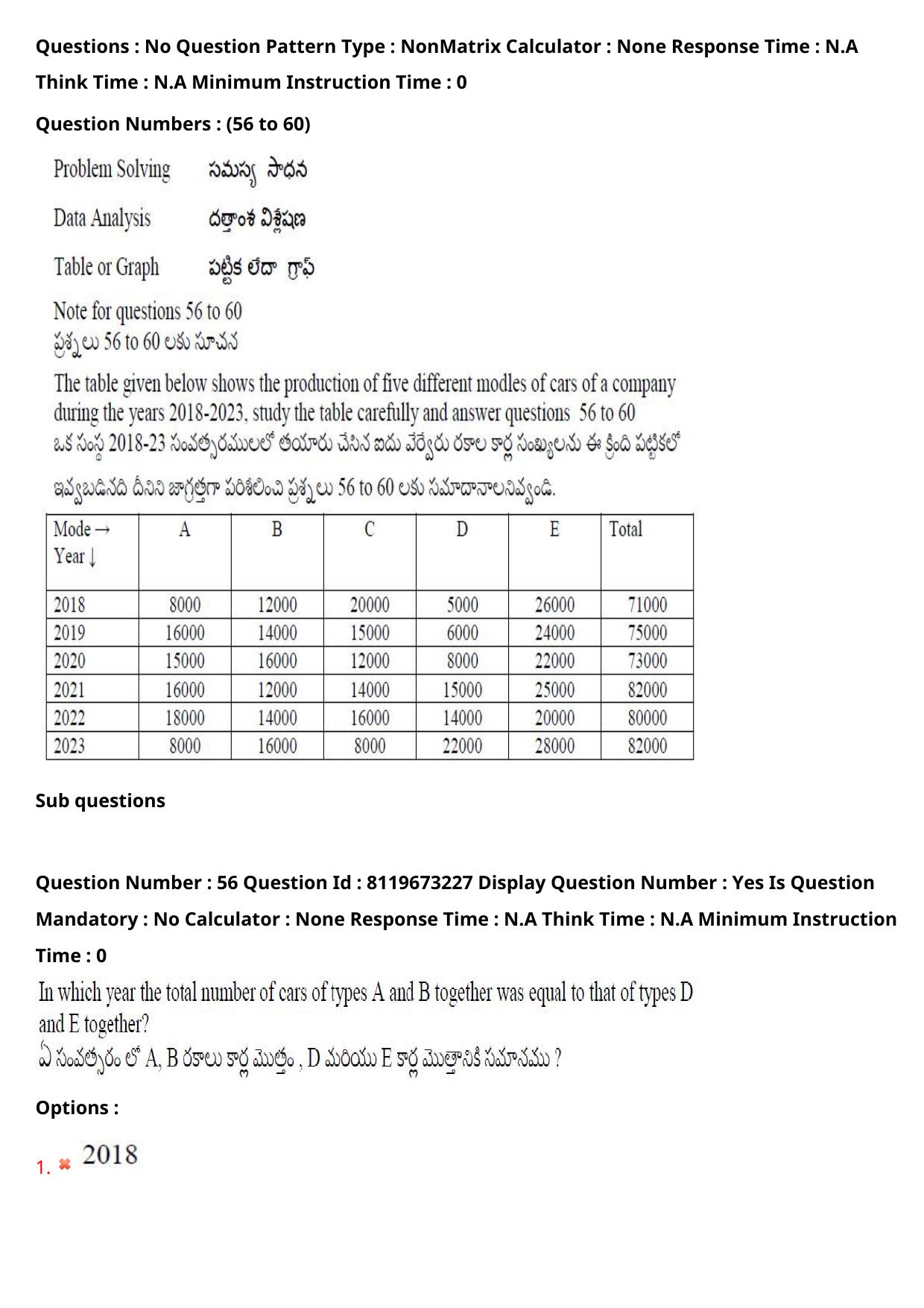 AP ICET 2024 Answer Key (Shift 2)  - Page 47