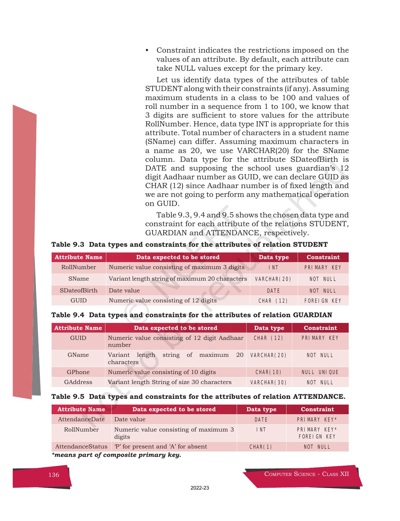 NCERT Book for Class 12 Computer Science Chapter 9 Structured Query Language(SQL) - Page 6