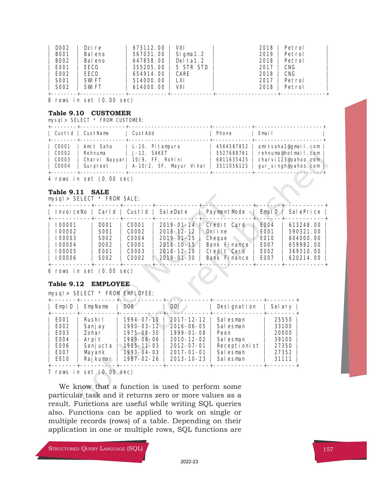 NCERT Book for Class 12 Computer Science Chapter 9 Structured Query Language(SQL) - Page 27