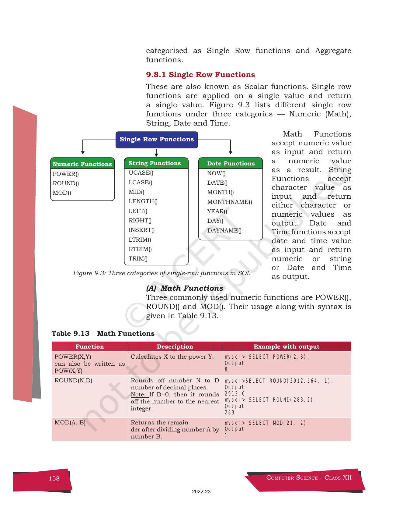 NCERT Book for Class 12 Computer Science Chapter 9 Structured Query Language(SQL) - Page 28