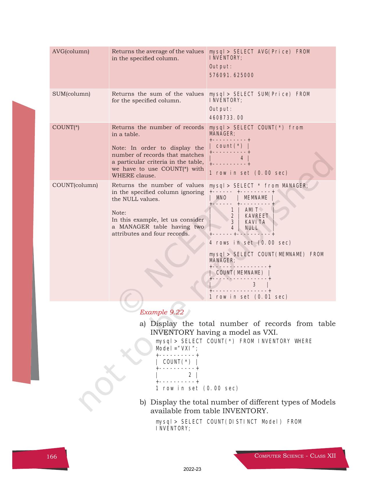 NCERT Book for Class 12 Computer Science Chapter 9 Structured Query Language(SQL) - Page 36