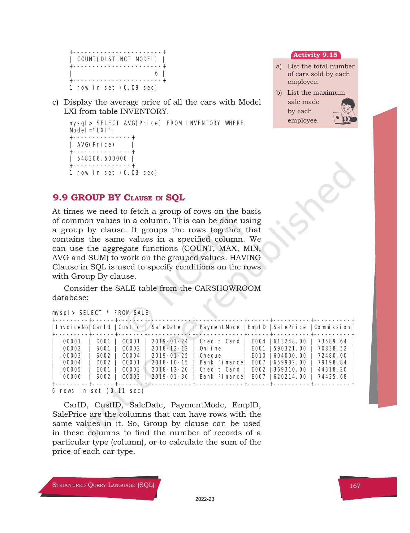 NCERT Book for Class 12 Computer Science Chapter 9 Structured Query Language(SQL) - Page 37