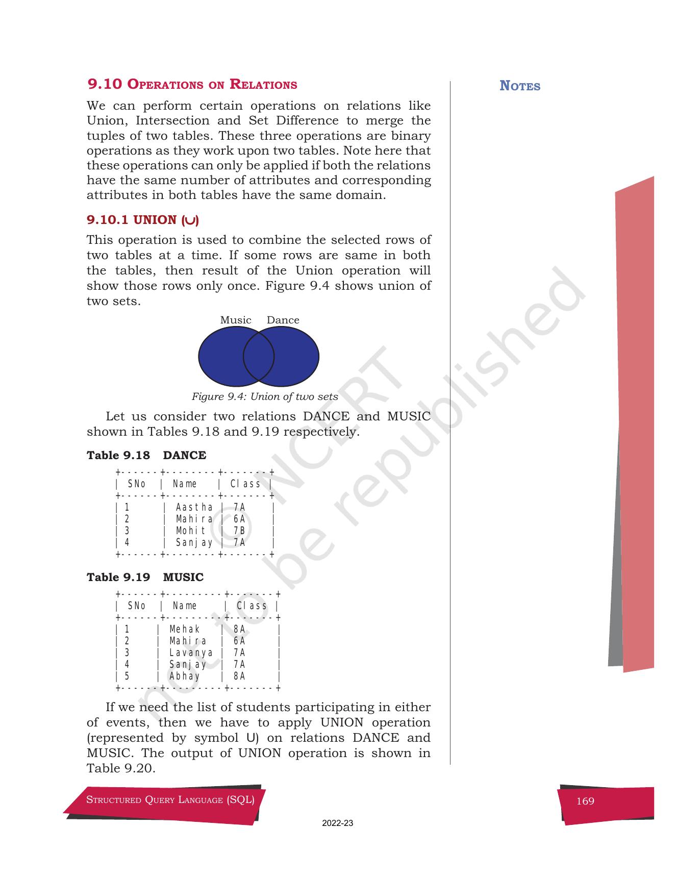NCERT Book for Class 12 Computer Science Chapter 9 Structured Query Language(SQL) - Page 39