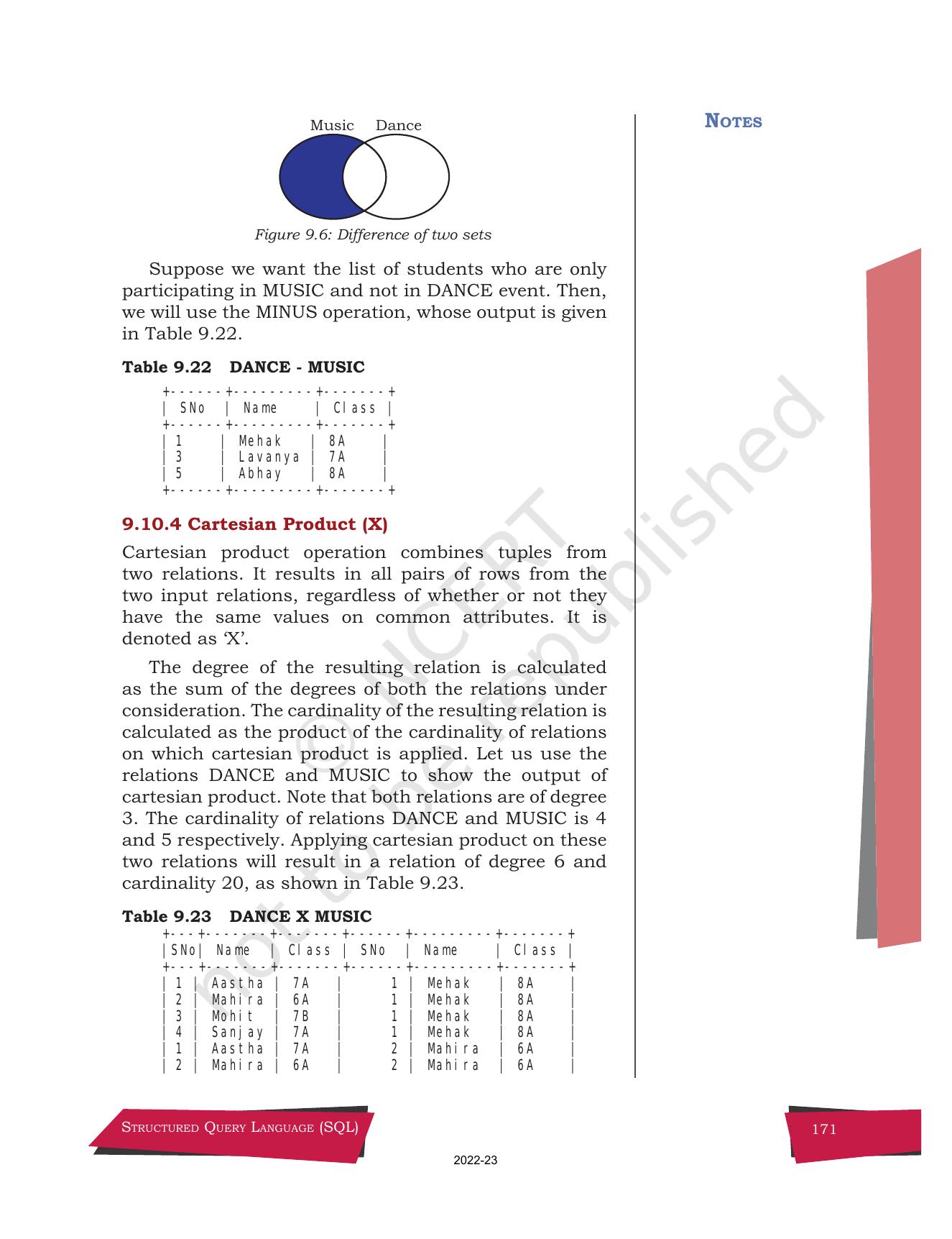 NCERT Book for Class 12 Computer Science Chapter 9 Structured Query Language(SQL) - Page 41