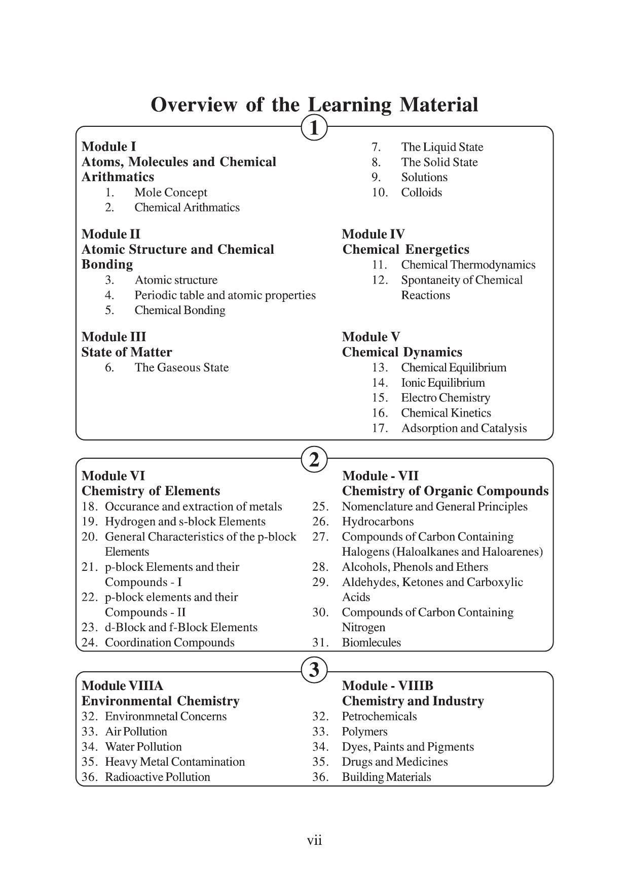 TS SCERT Inter 1st Year Chemistry Vol – I Path 1 (English Medium) Text Book - Page 7