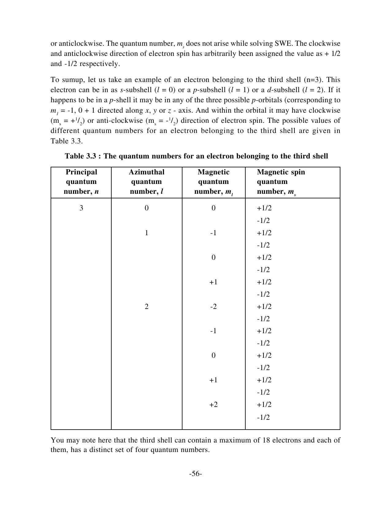 TS SCERT Inter 1st Year Chemistry Vol – I Path 1 (English Medium) Text Book - Page 65