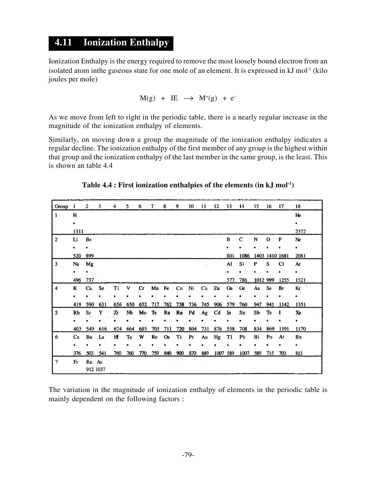 TS SCERT Inter 1st Year Chemistry Vol – I Path 1 (English Medium) Text Book - Page 88
