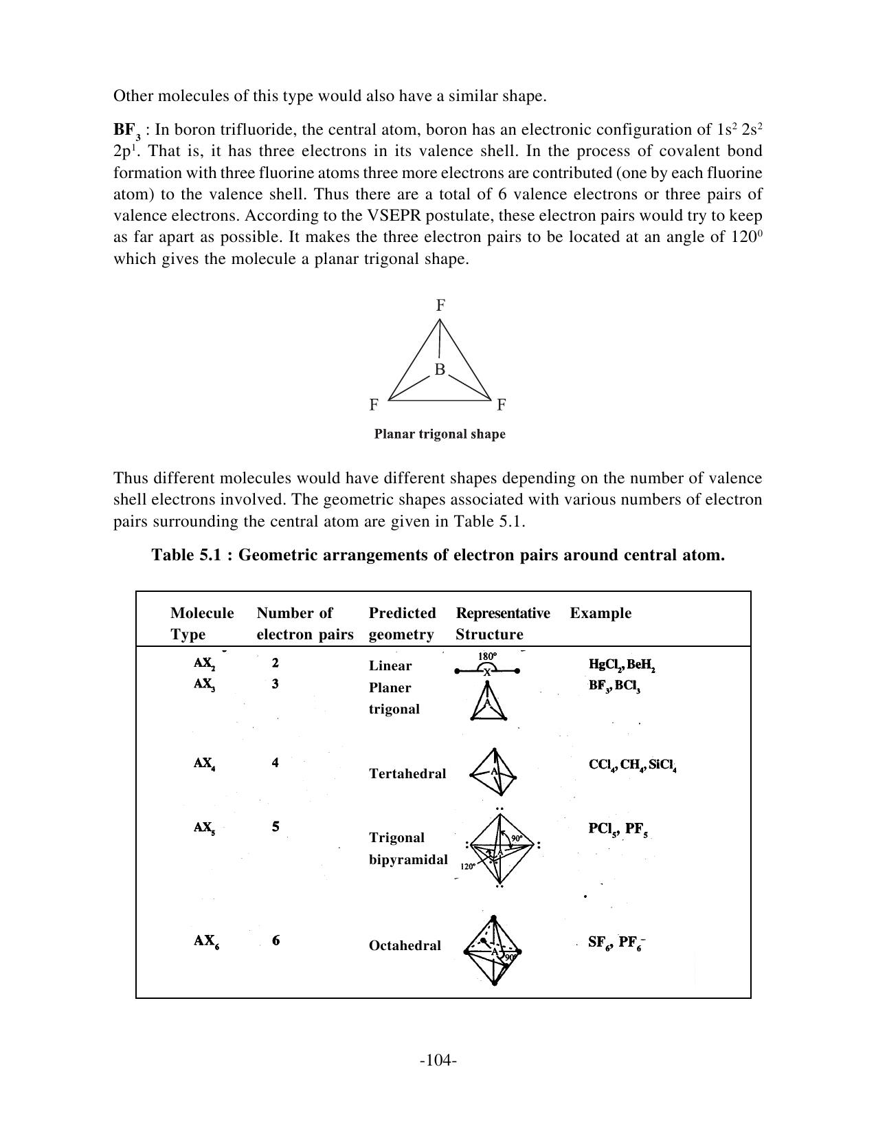 TS SCERT Inter 1st Year Chemistry Vol – I Path 1 (English Medium) Text Book - Page 113
