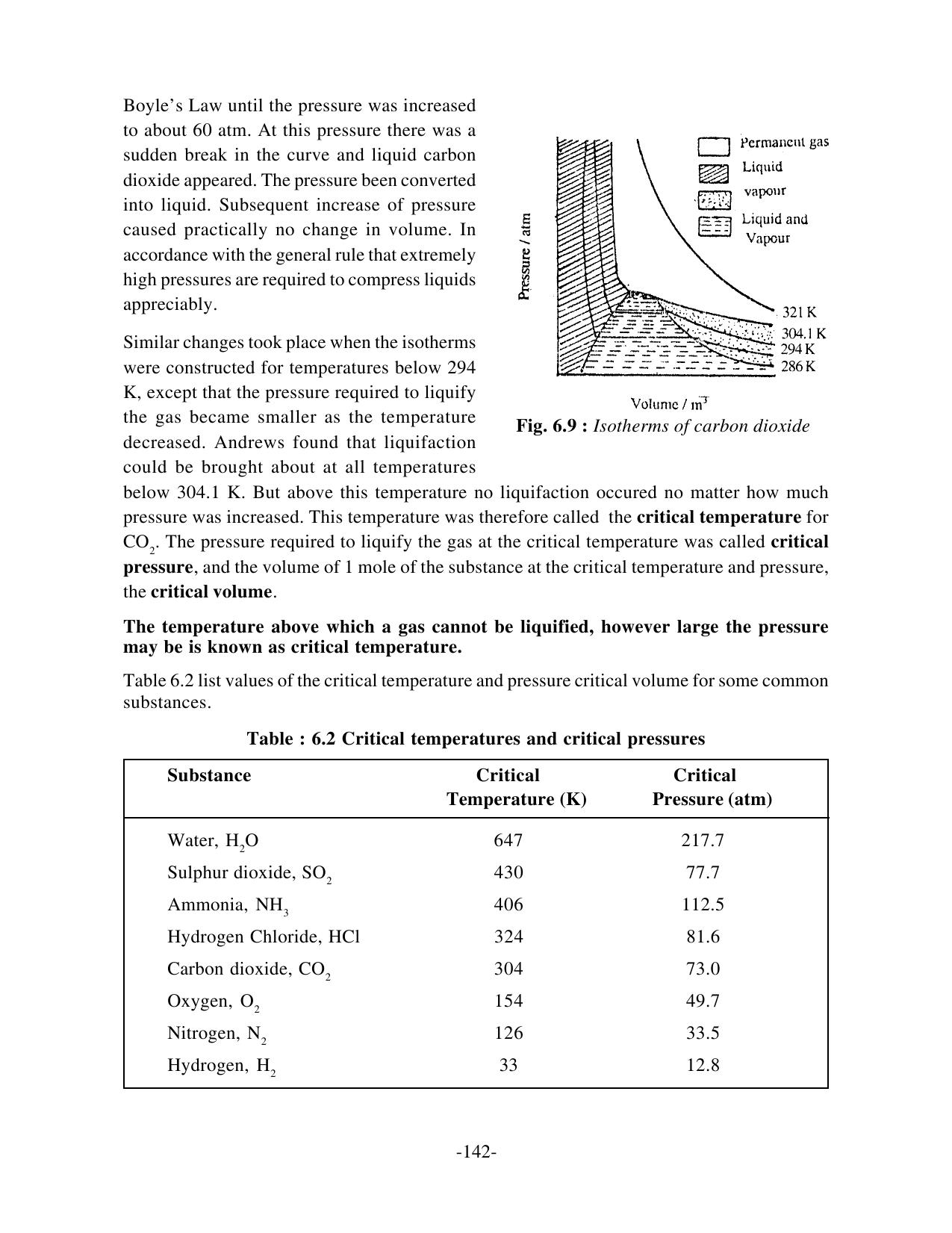 TS SCERT Inter 1st Year Chemistry Vol – I Path 1 (English Medium) Text Book - Page 151