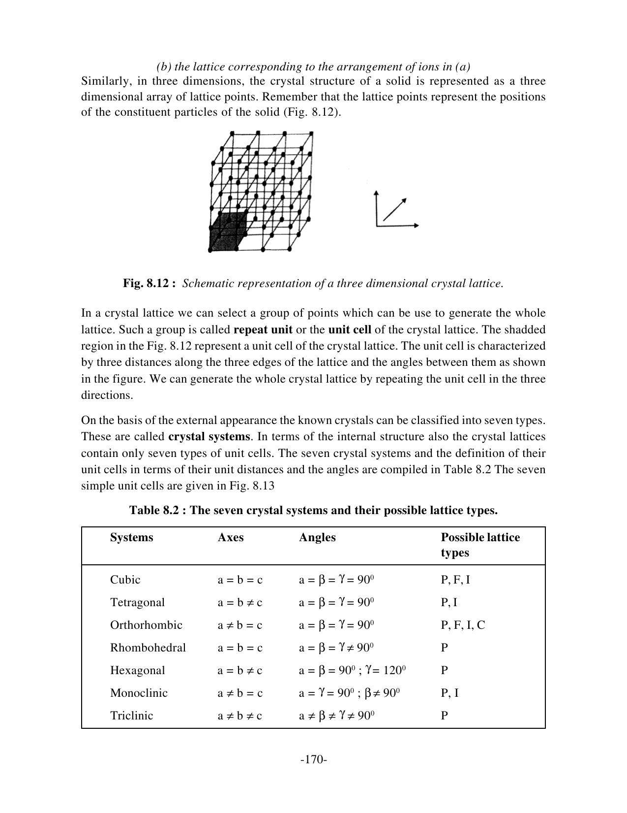 TS SCERT Inter 1st Year Chemistry Vol – I Path 1 (English Medium) Text Book - Page 179