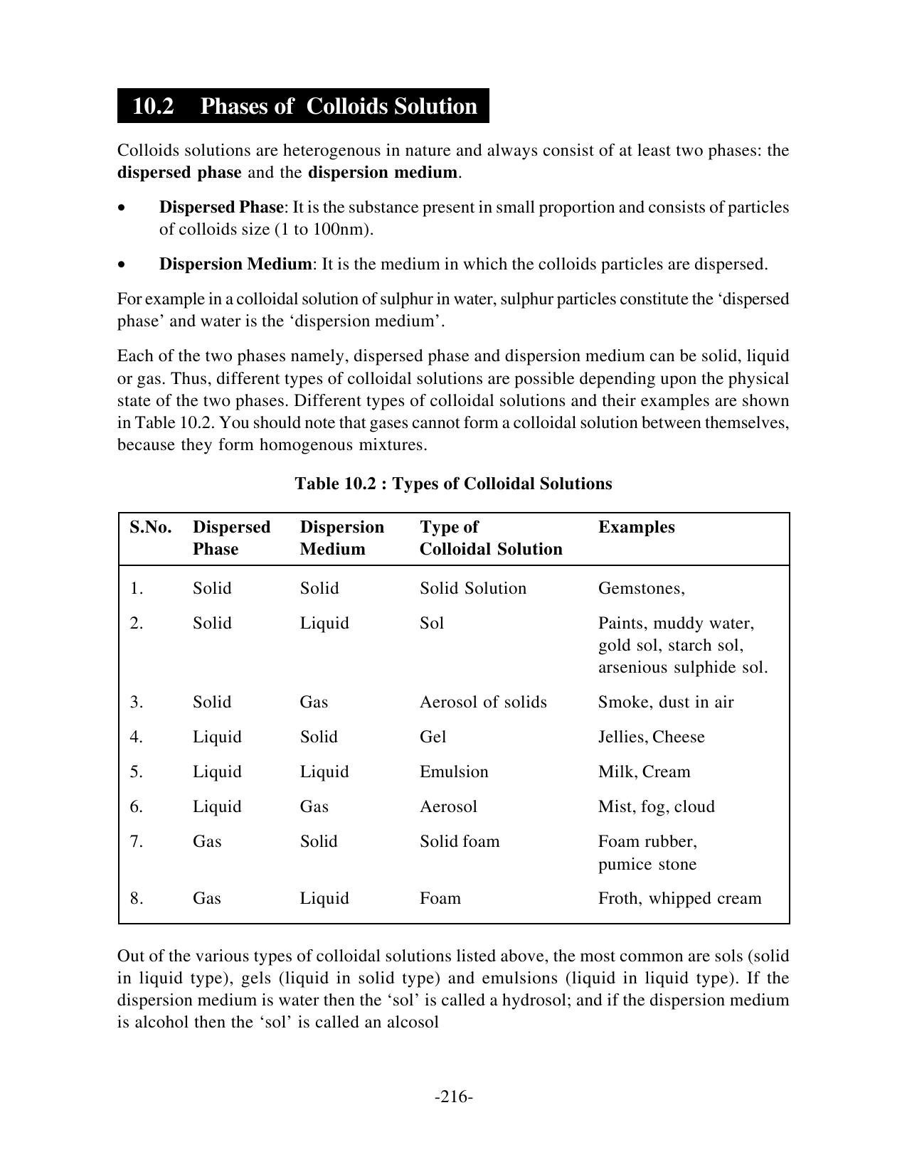 TS SCERT Inter 1st Year Chemistry Vol – I Path 1 (English Medium) Text Book - Page 225