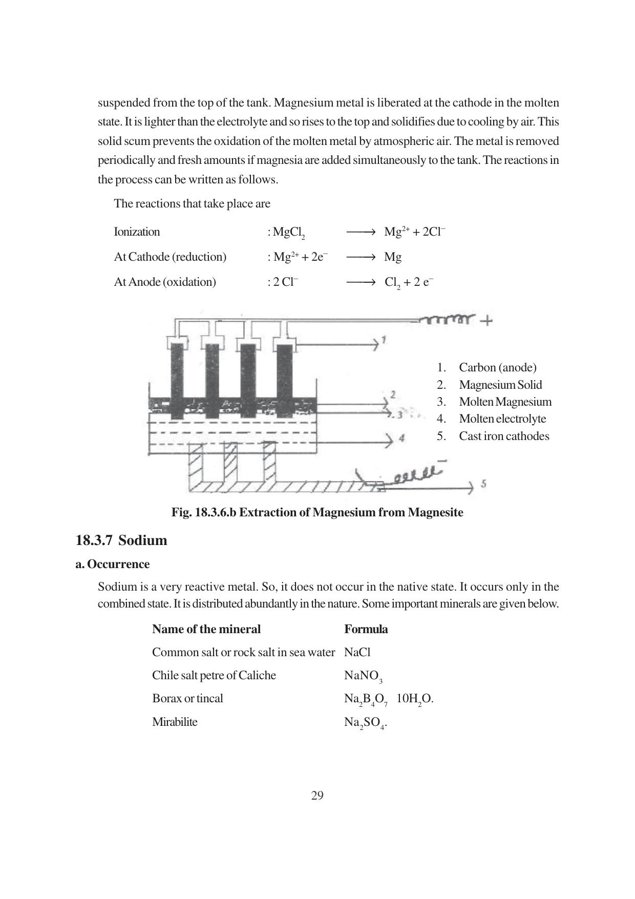 TS SCERT Inter 1st Year Chemistry Vol – I Path 1 (English Medium) Text Book - Page 265