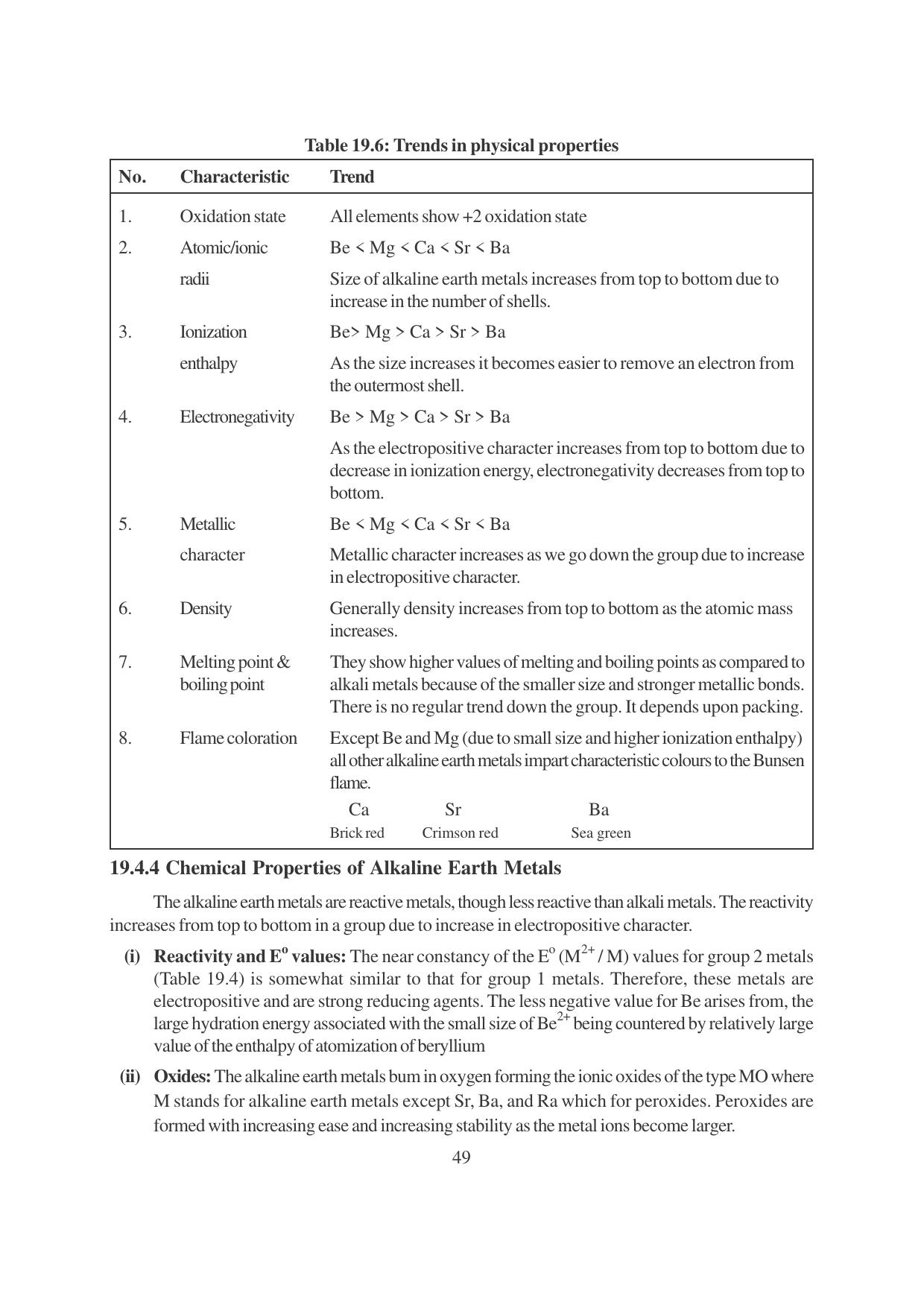 TS SCERT Inter 1st Year Chemistry Vol – I Path 1 (English Medium) Text Book - Page 285