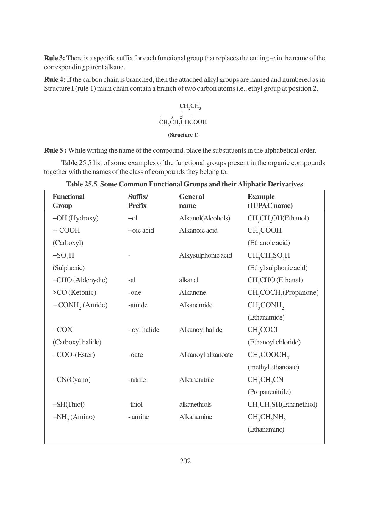 TS SCERT Inter 1st Year Chemistry Vol – I Path 1 (English Medium) Text Book - Page 438