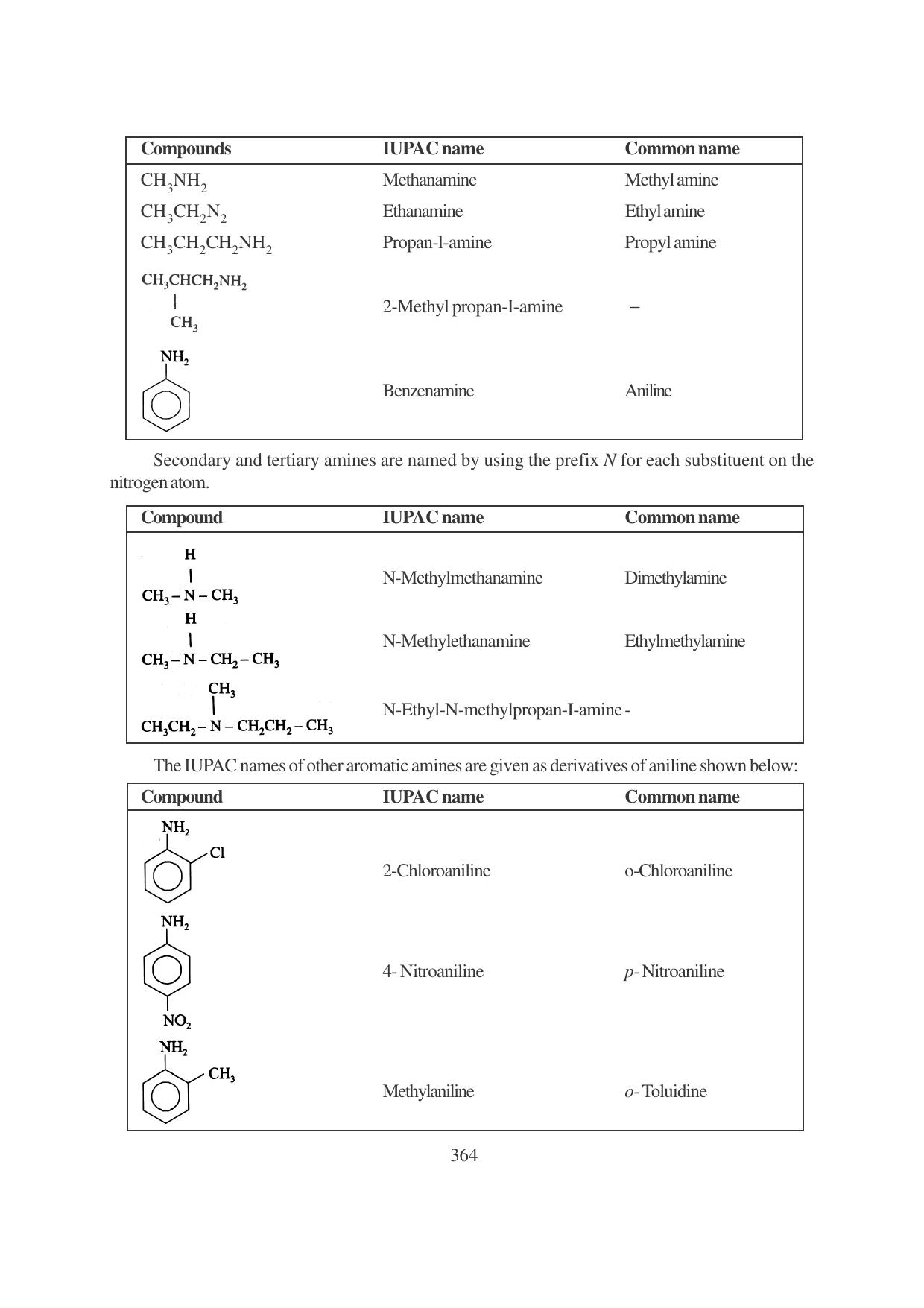 TS SCERT Inter 1st Year Chemistry Vol – I Path 1 (English Medium) Text Book - Page 600