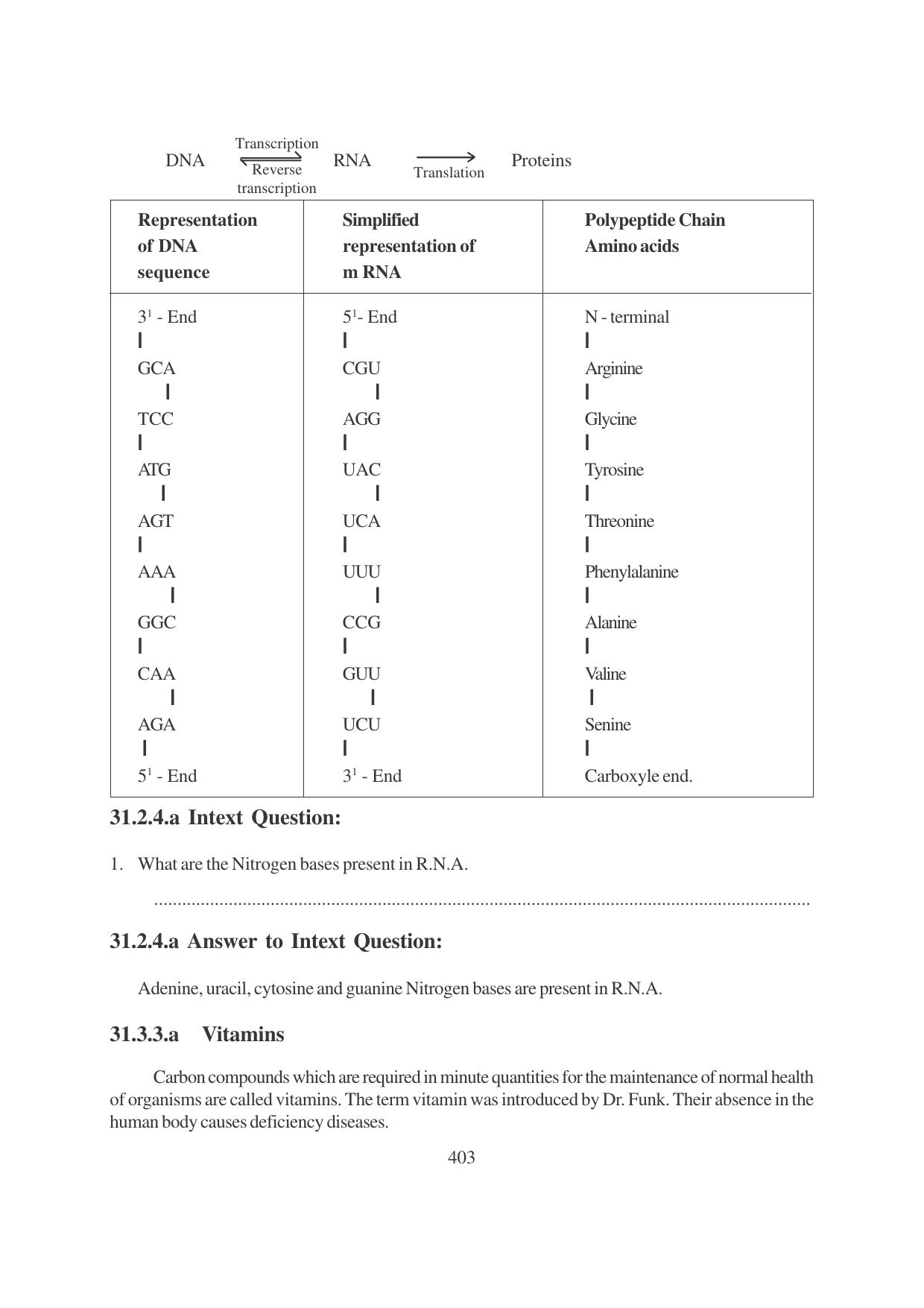 TS SCERT Inter 1st Year Chemistry Vol – I Path 1 (English Medium) Text Book - Page 639