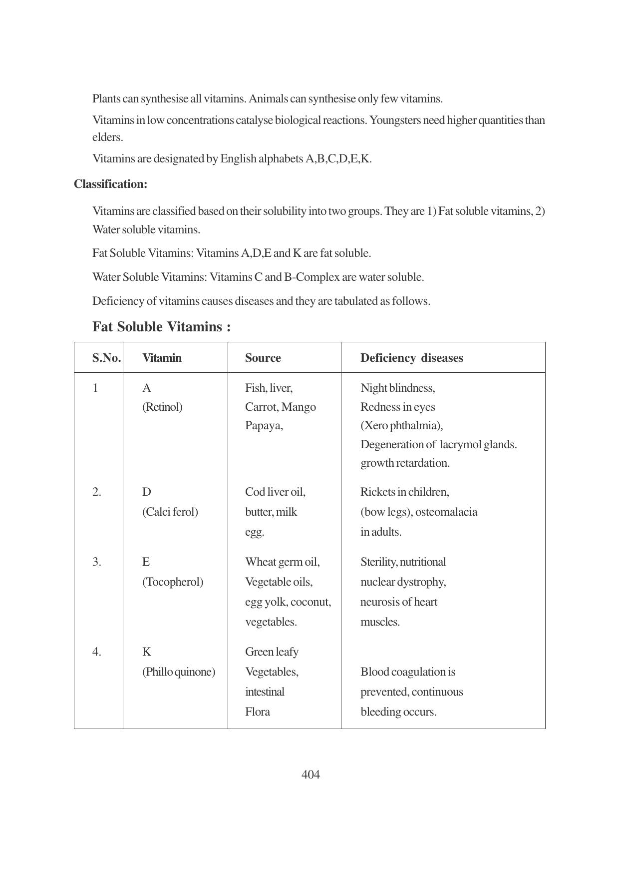 TS SCERT Inter 1st Year Chemistry Vol – I Path 1 (English Medium) Text Book - Page 640