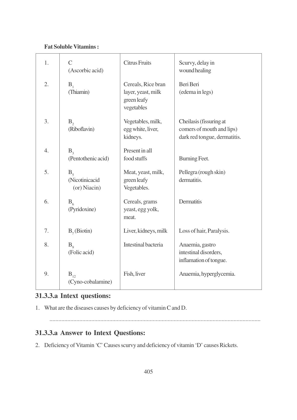 TS SCERT Inter 1st Year Chemistry Vol – I Path 1 (English Medium) Text Book - Page 641