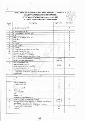 Kerala Plus One 2016 Computer Application (Commerce) Improvement Answer Key