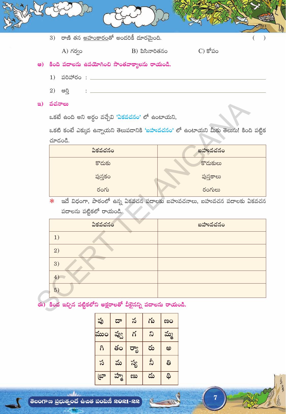 TS SCERT Class 9 Second Language (Telugu Medium) Text Book - IndCareer Docs