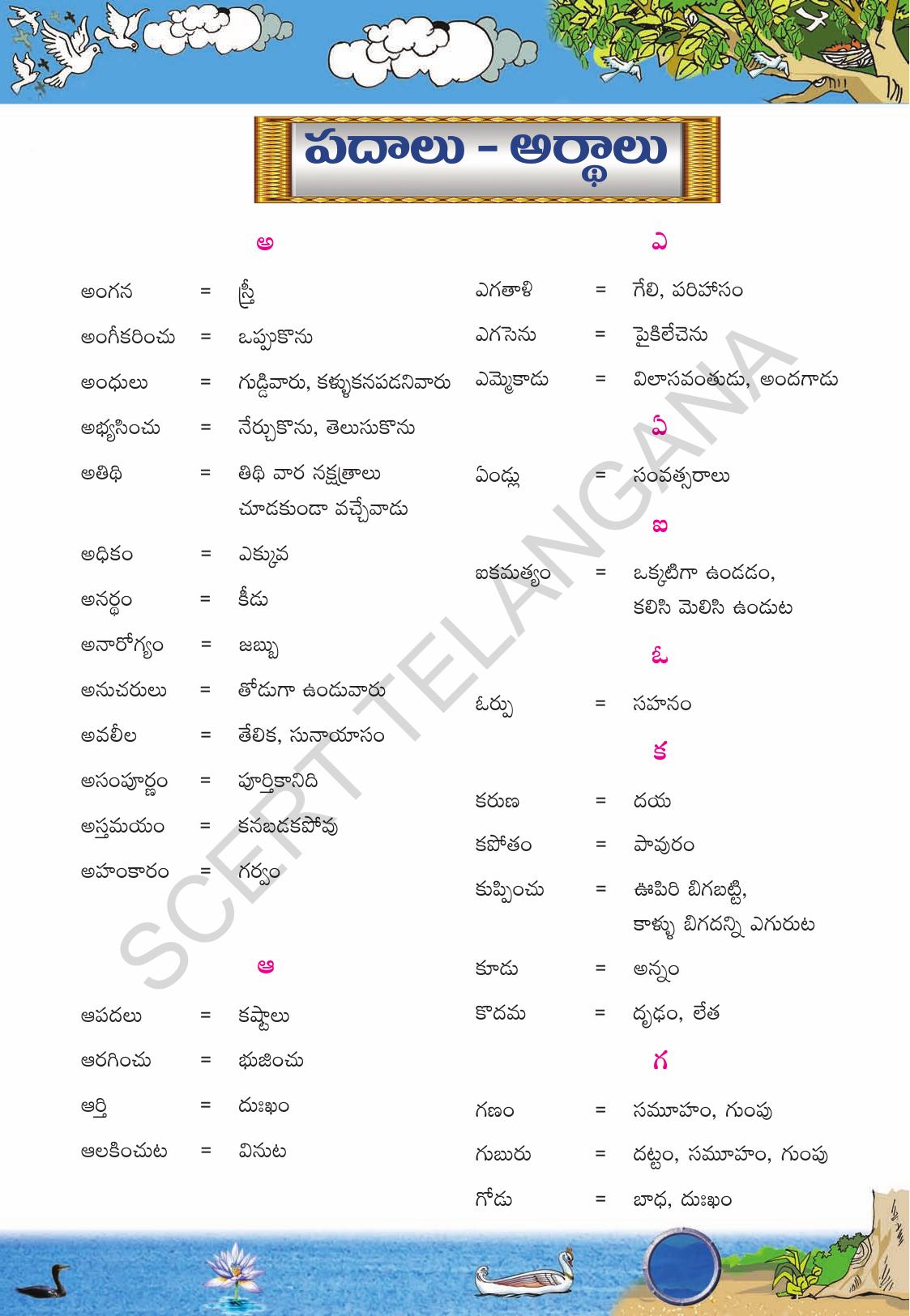 Ts Scert Class 9 Second Language (telugu Medium) Text Book - Indcareer Docs