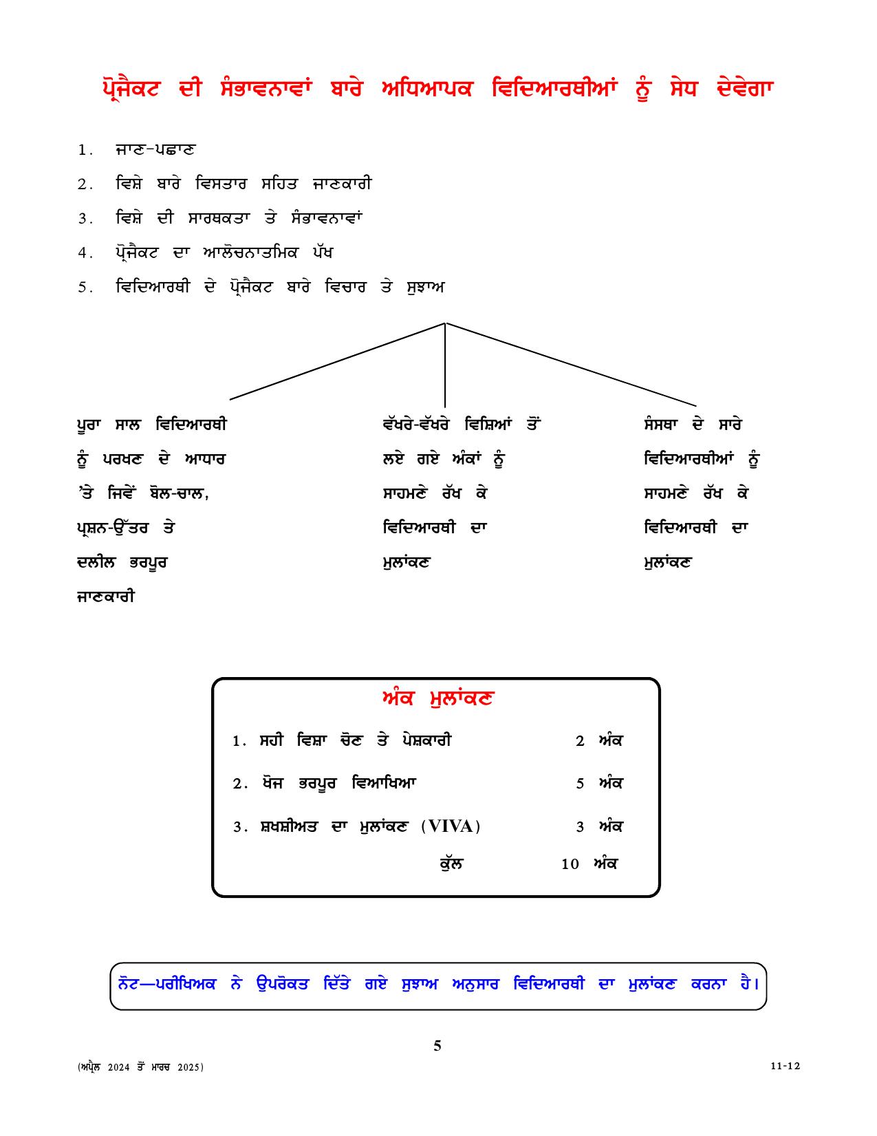CBSE Class XI & XII Punjabi Syllabus - Page 5