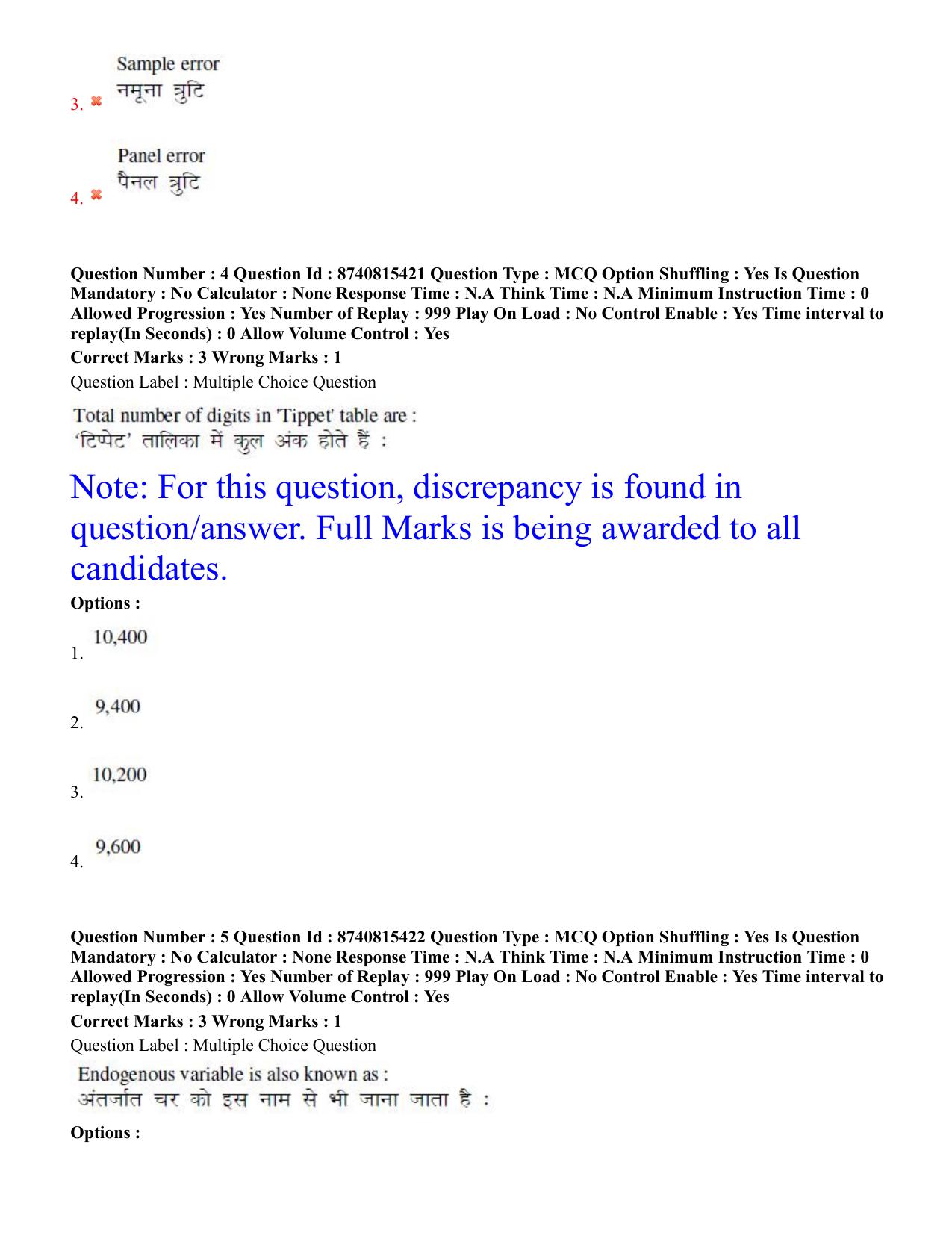 BHU RET Plant Pathology 2020 Question Paper  - Page 4