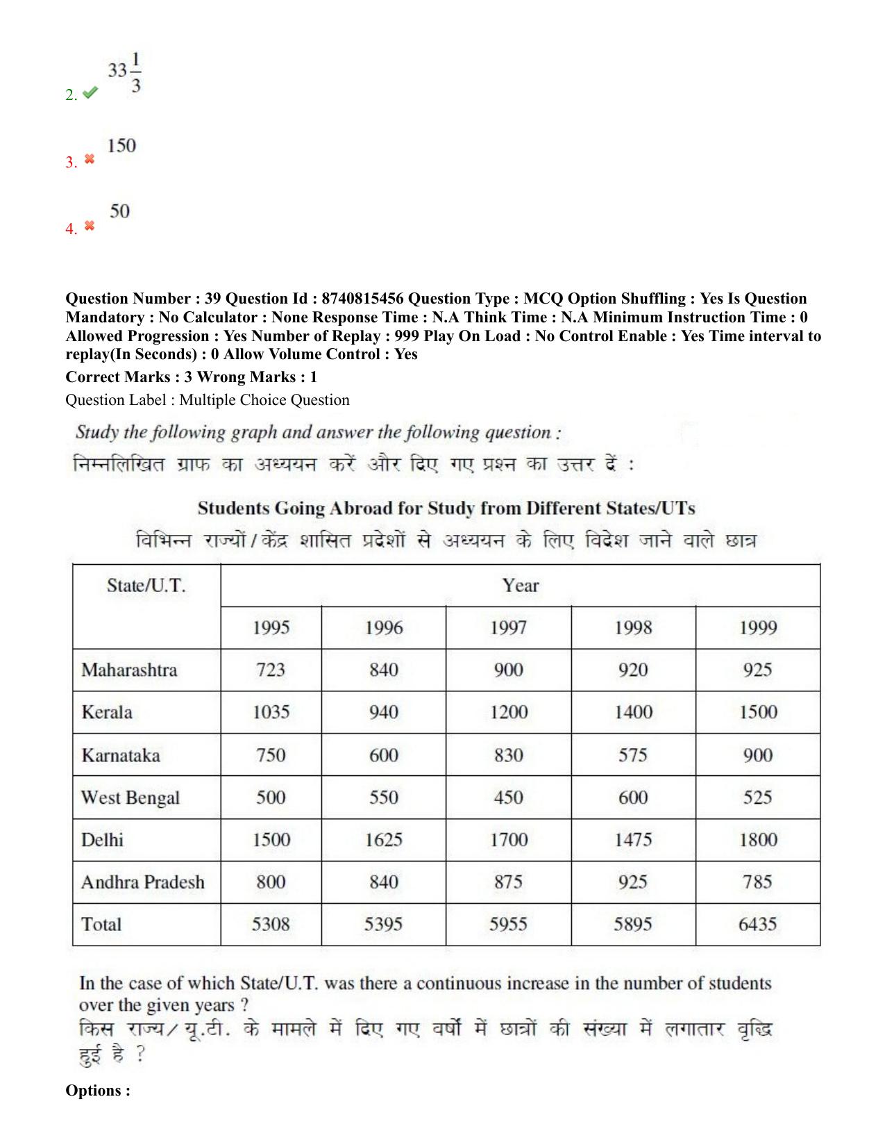 BHU RET Plant Pathology 2020 Question Paper  - Page 26
