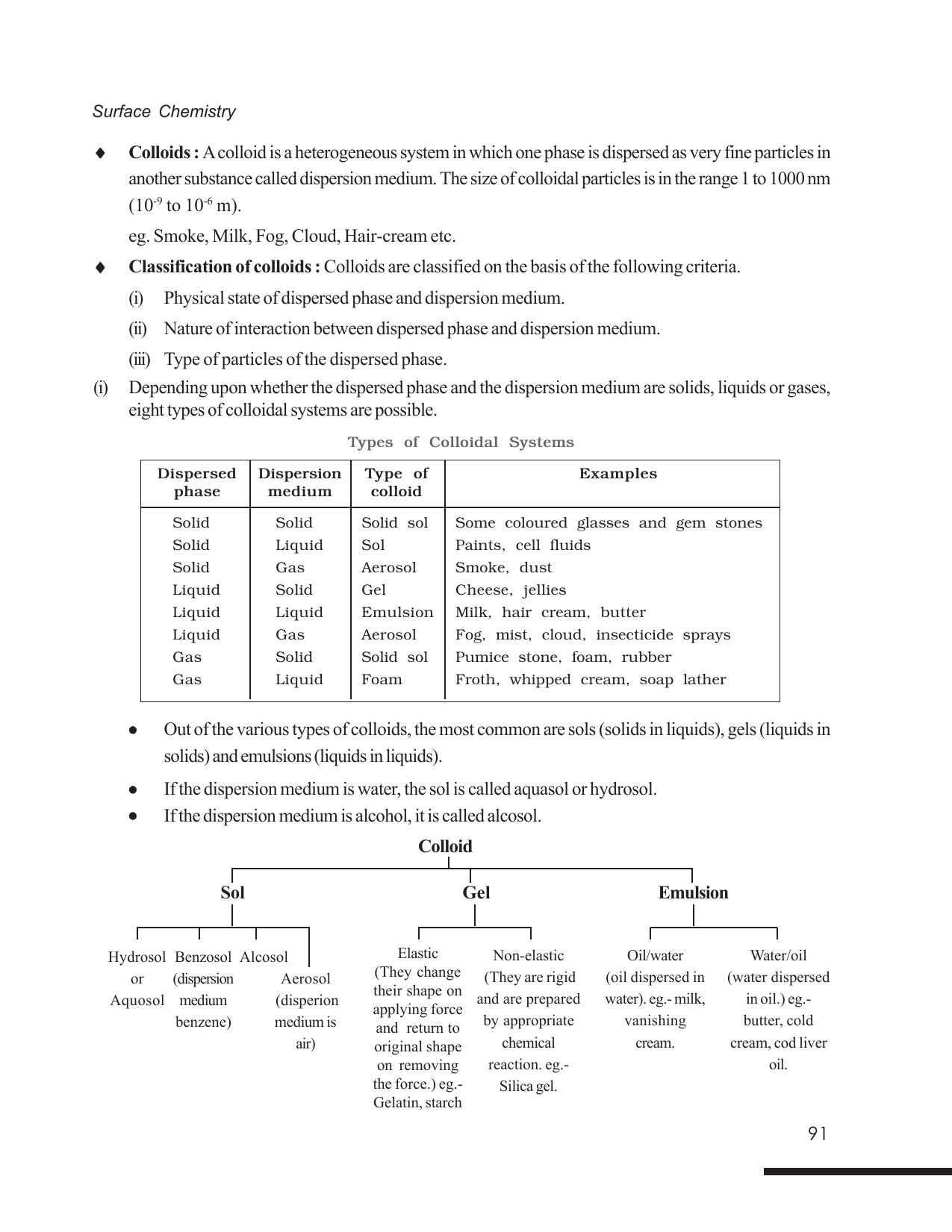 Tripura Board Class 12 Chemistry English Version Workbooks - Page 97