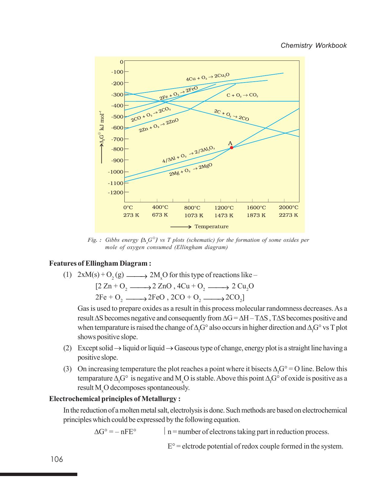 Tripura Board Class 12 Chemistry English Version Workbooks - Page 112