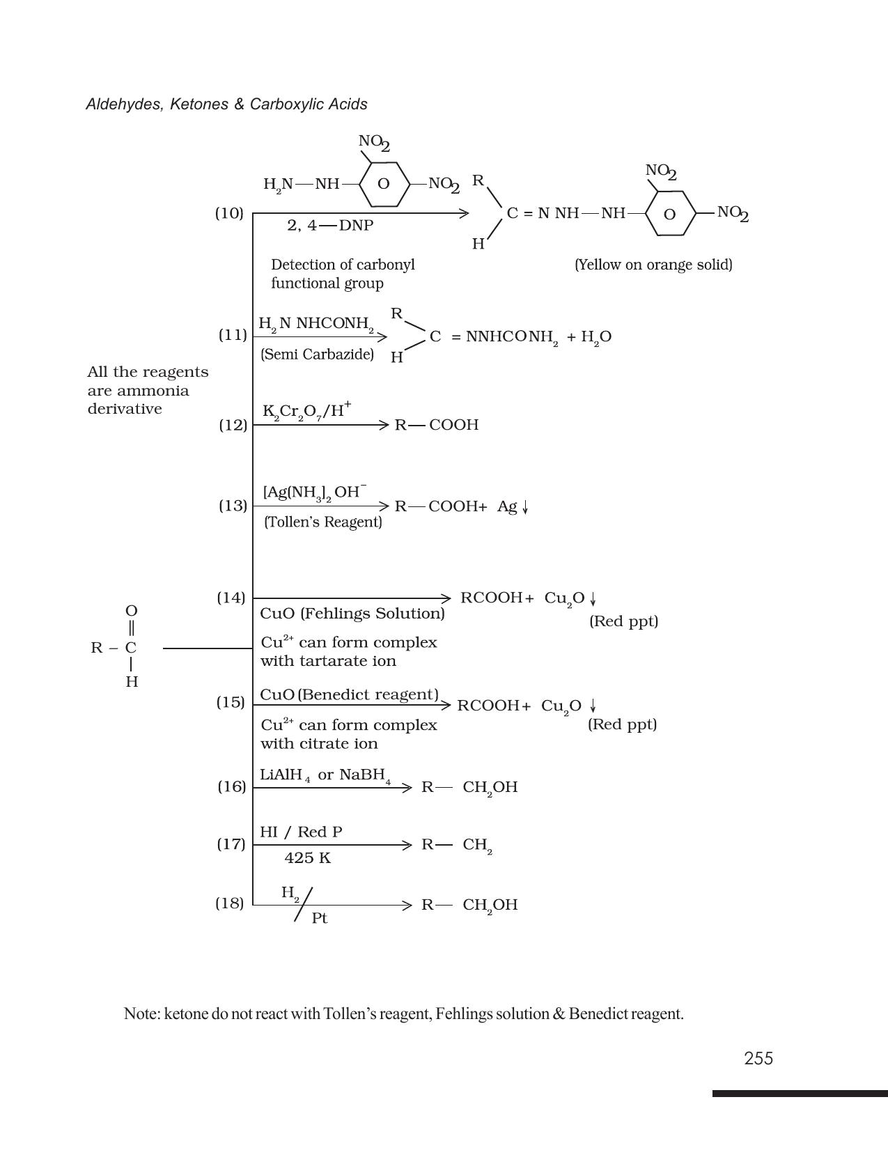 Tripura Board Class 12 Chemistry English Version Workbooks - Page 261