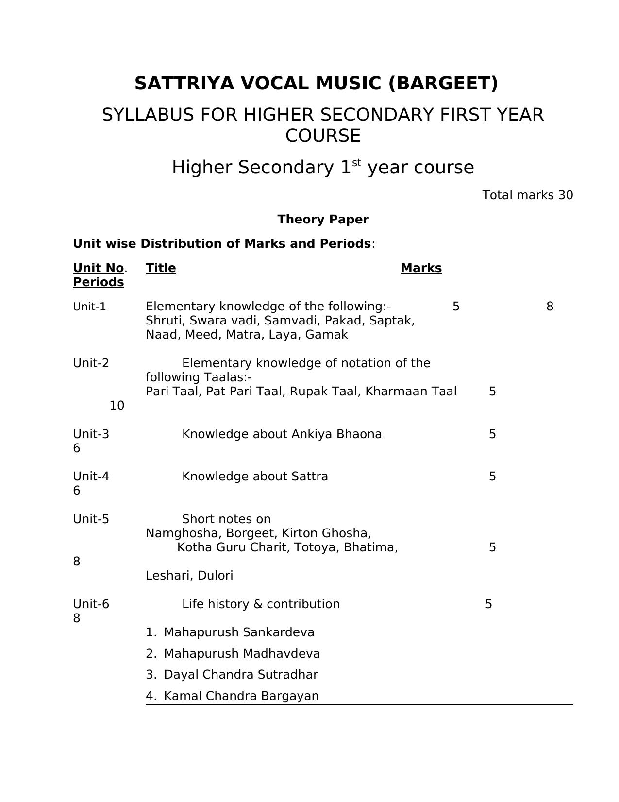 AHSEC 1st Year Sattriya Vocal Music Syllabus - Page 1