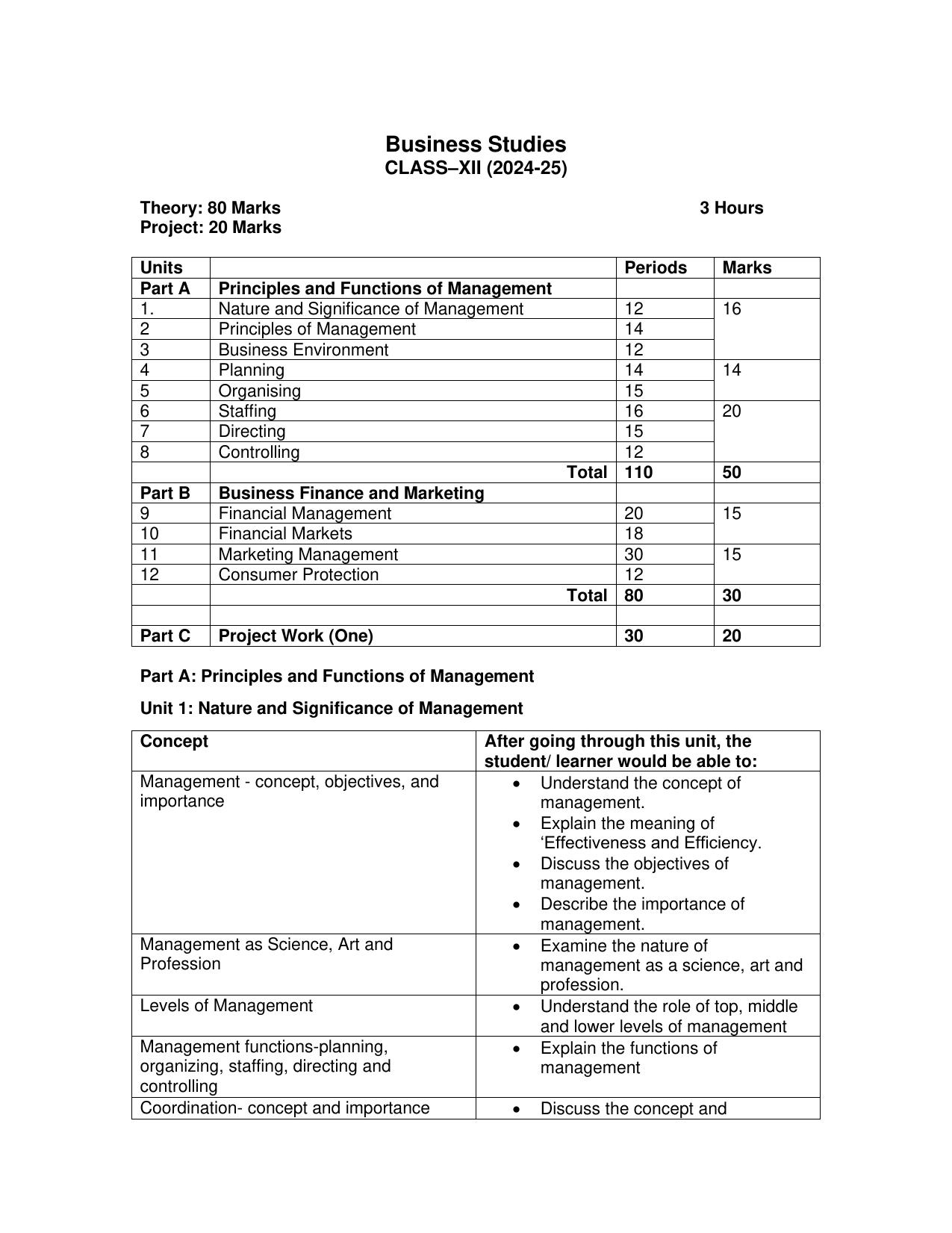 cbse-class-11-12-syllabus-2022-23-business-studies-indcareer-docs