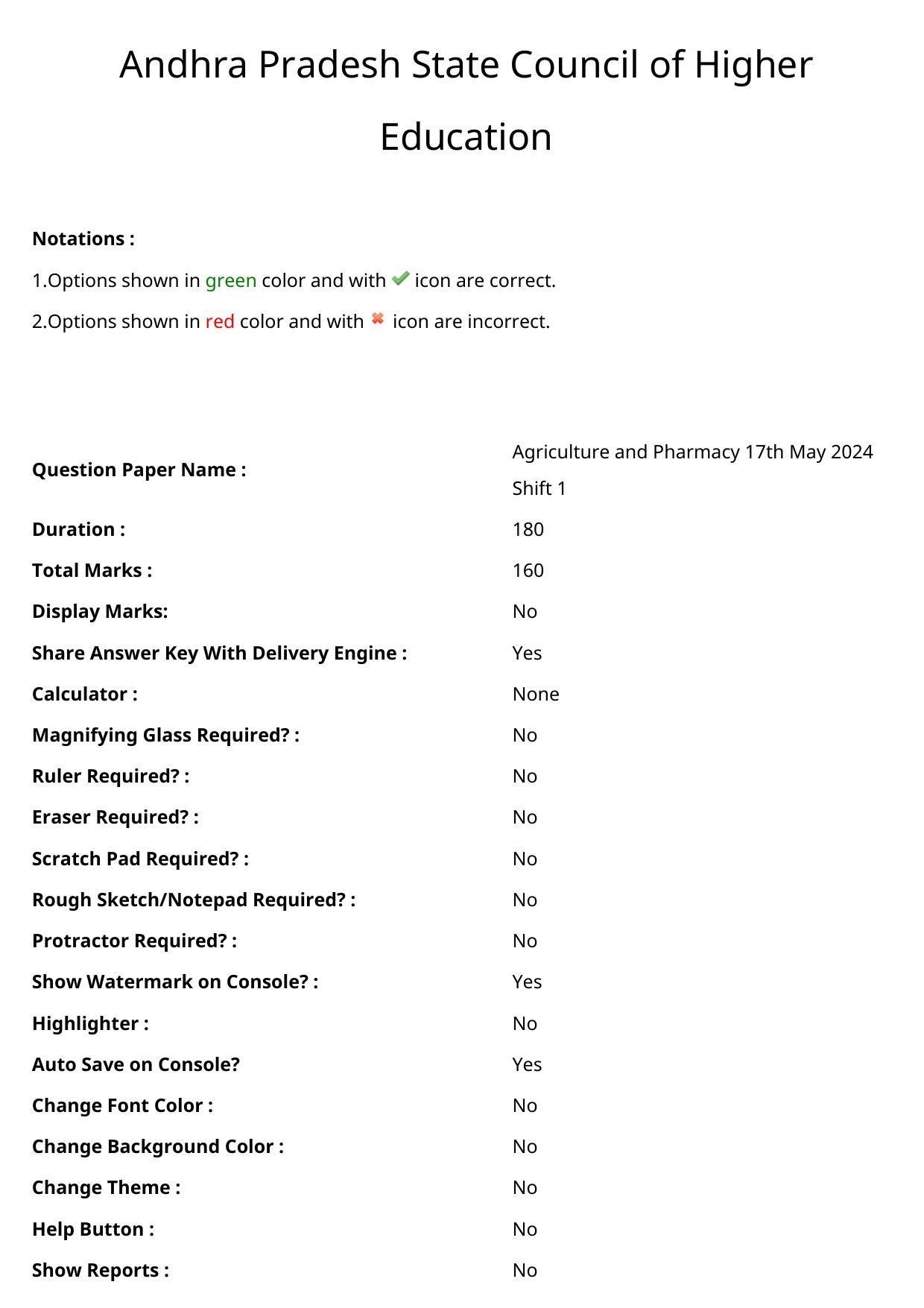 AP EAPCET 2024 - 17 May 2024 Forenoon - Master Agriculture & Pharmacy Question Paper With Preliminary Keys - Page 1