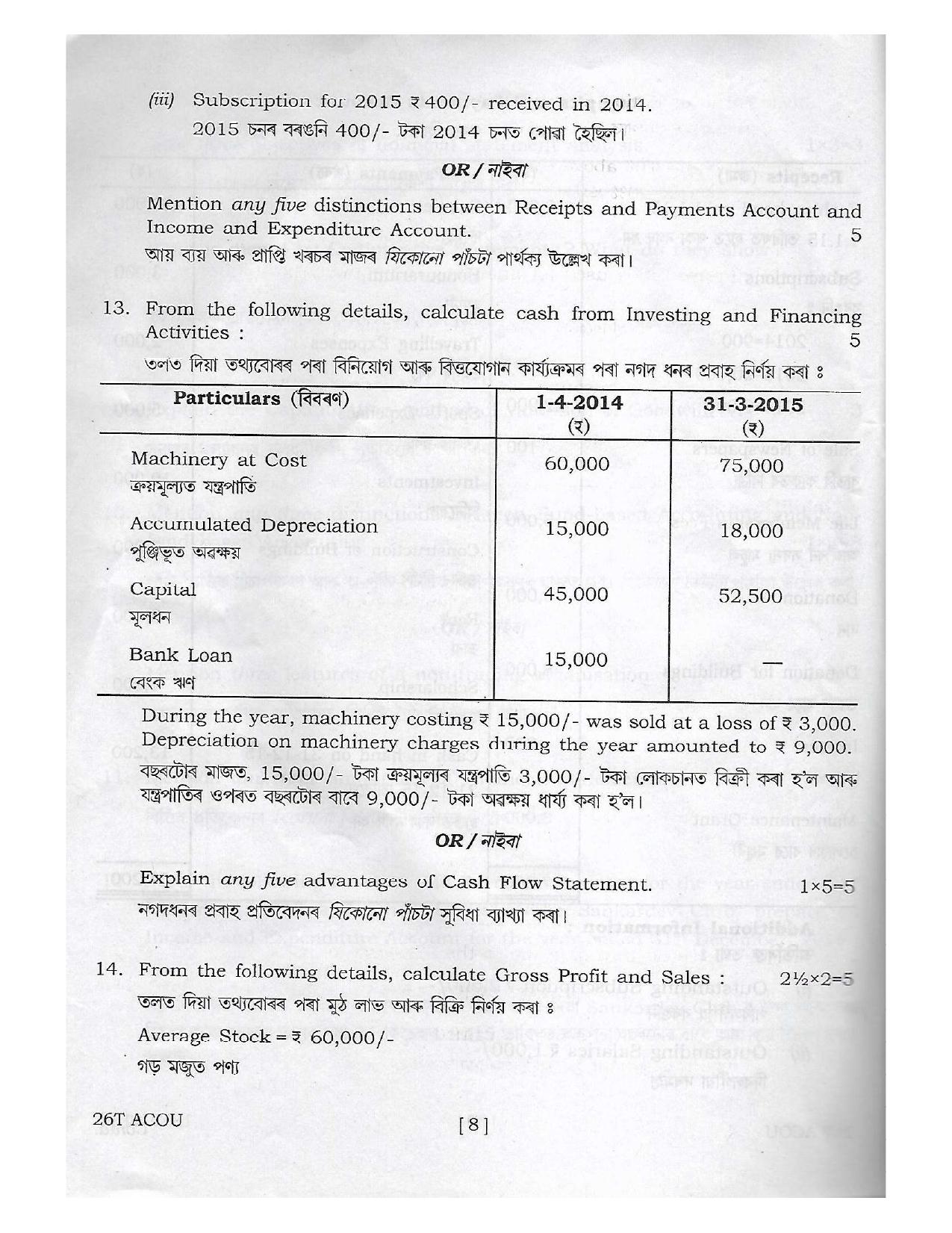 Assam HS 2nd Year Accountancy 2016 Question Paper - Page 10