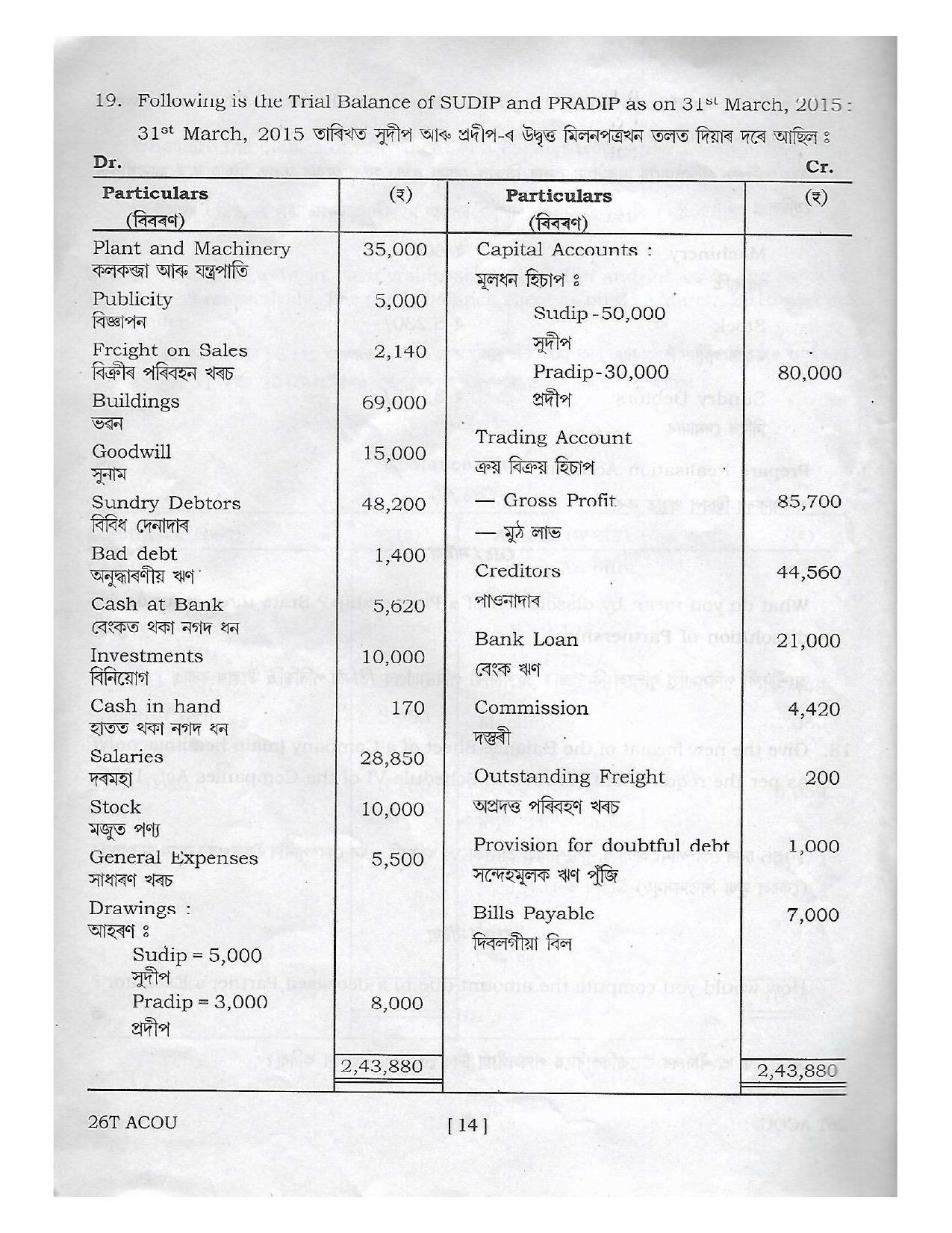 Assam HS 2nd Year Accountancy 2016 Question Paper - Page 16