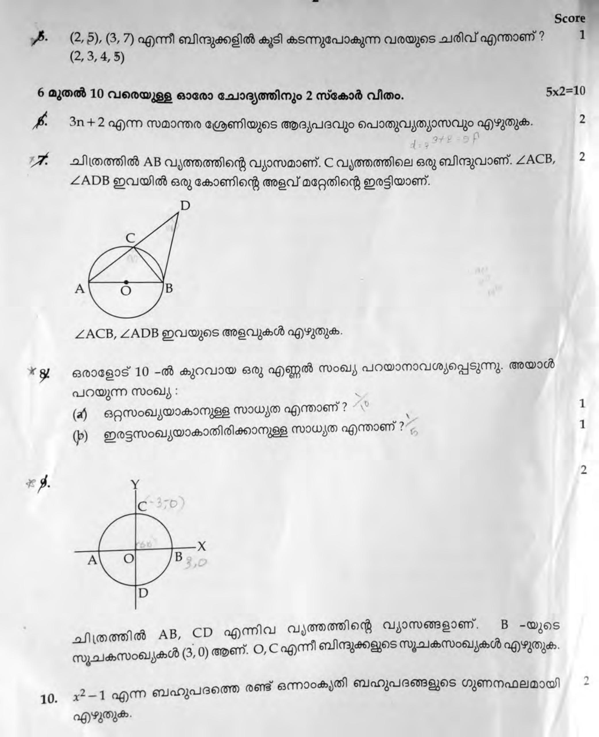 Kerala SSLC 2021 Maths (MM) Question Paper - Page 2