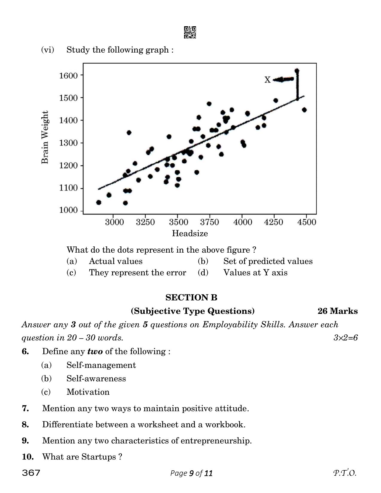 CBSE Class 12 Artificial Intelligence (Compartment) 2023 Question Paper ...