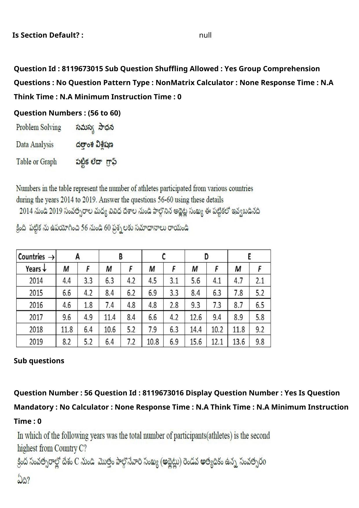 AP ICET 2024 Answer Key (Shift 1)  - Page 48