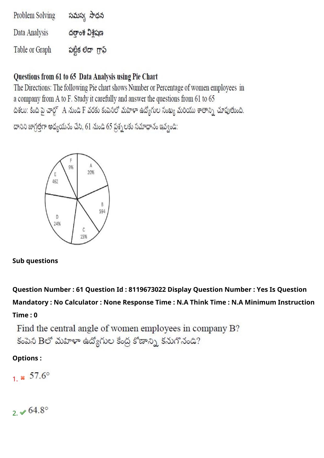 AP ICET 2024 Answer Key (Shift 1)  - Page 52