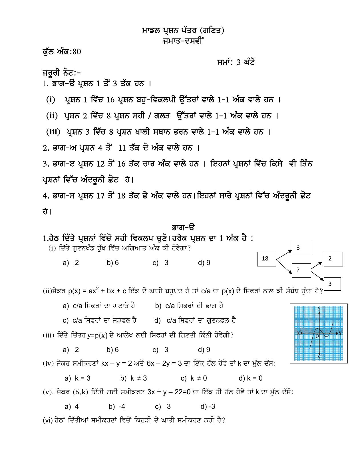 PSEB 10th Result - IndCareer Schools