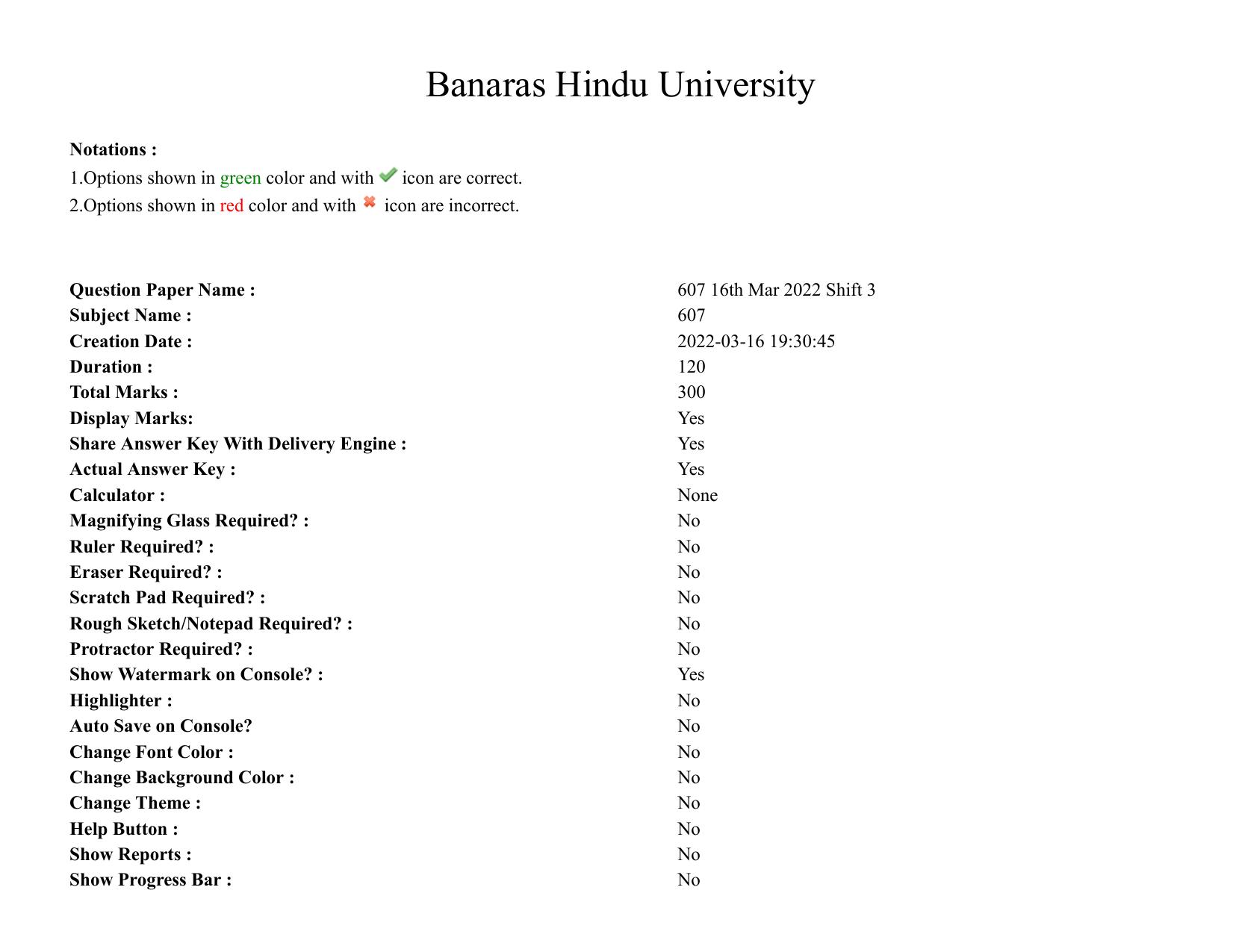 BHU RET Shalya Tantra 2021 Question Paper - Page 1